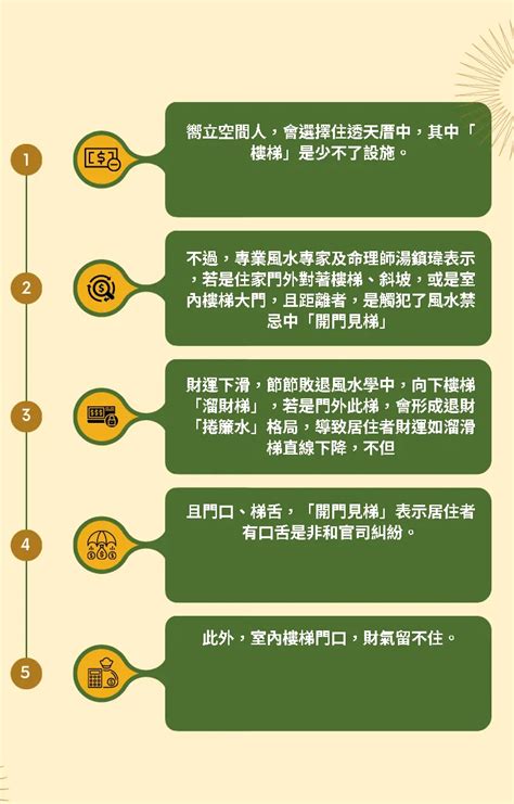 樓梯煞化解|風水煞恐讓運勢節節敗退！2招化解「開門見梯」禁忌